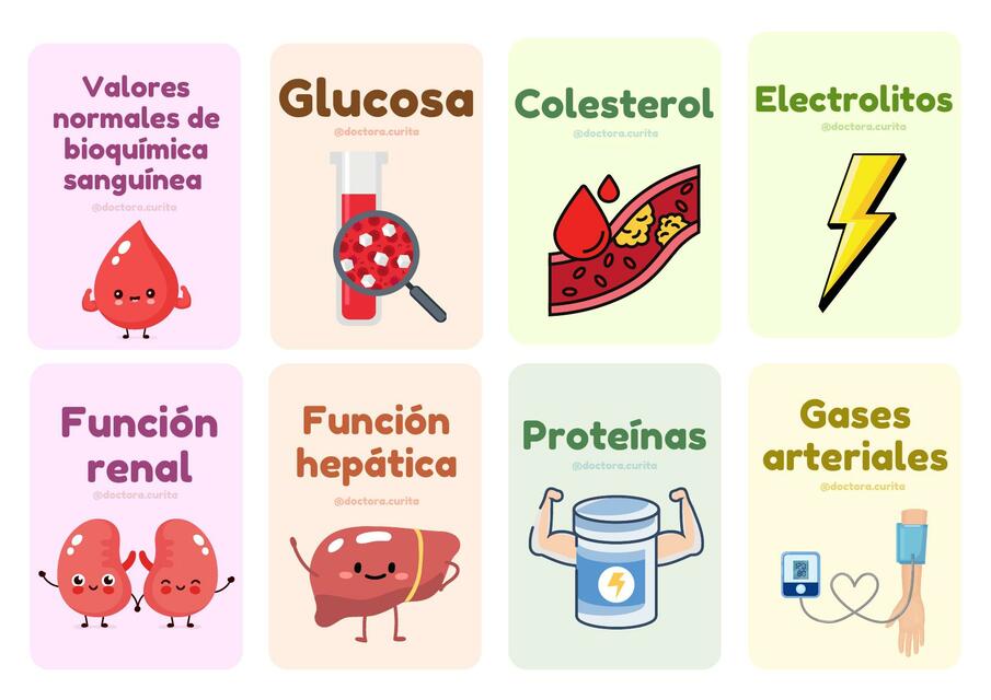 Valores normales de bioquímica sanguínea