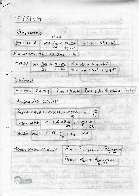 Formulometro Fisica 1 resumido