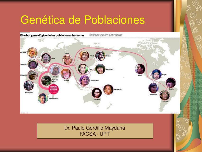 Genética de Poblaciones