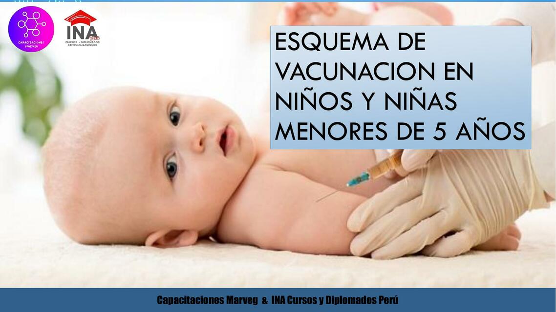 ESQUEMA DE VACUNACION EN NIÑOS Y NIÑAS MENORES