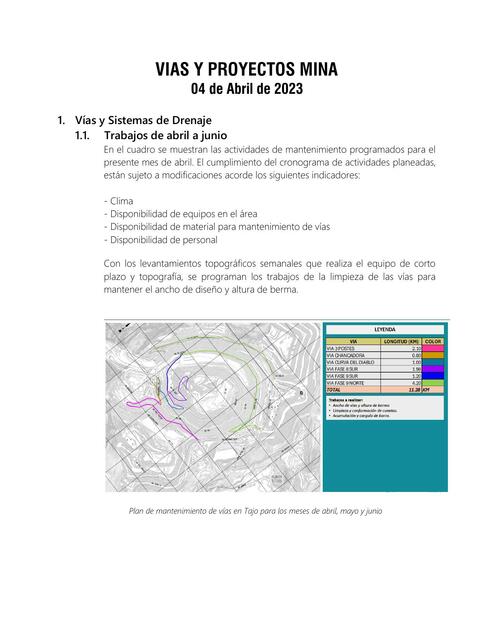 Vías y proyectos mina 