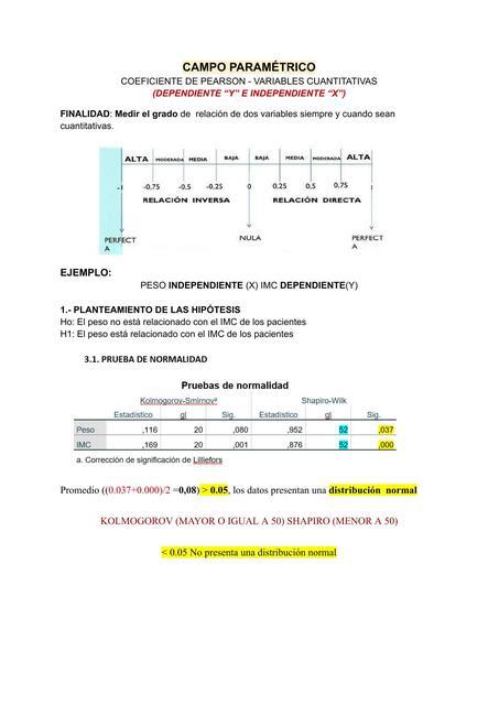 METODOS PC4 I