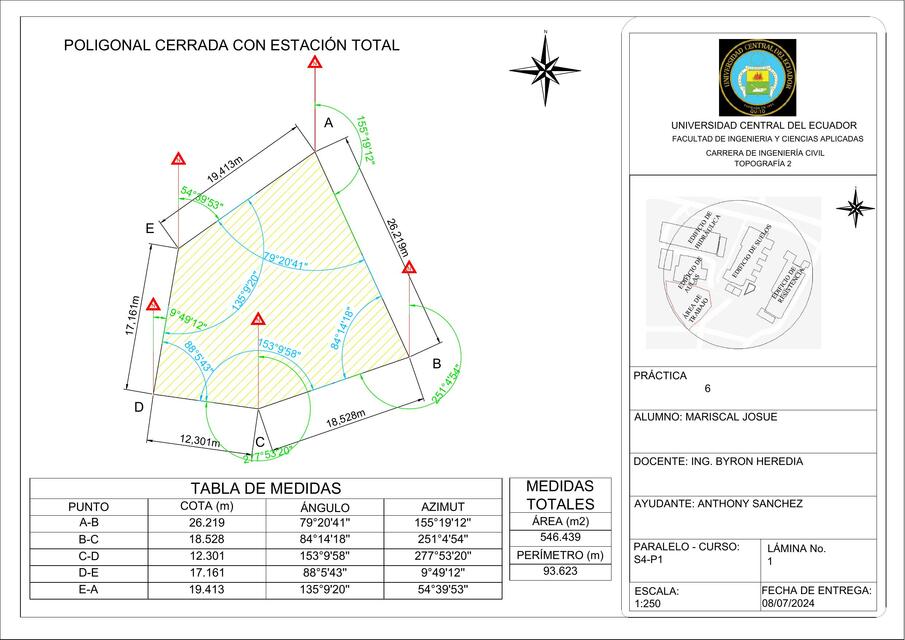 POLIGONAL CERRADA CON ESTACIÓN TOTAL