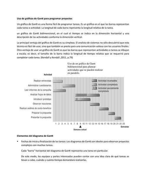 Uso de gráficos de Gantt para programar proyectos