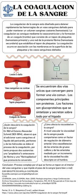 La coagulación dela sangre que tiene que ver con viscosidad