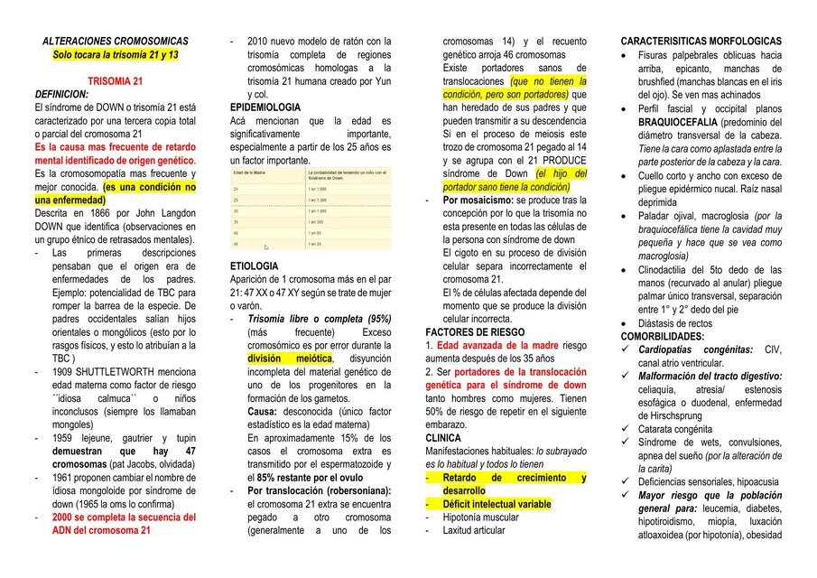 ALTERACIONES CROMOSOMICAS ofi