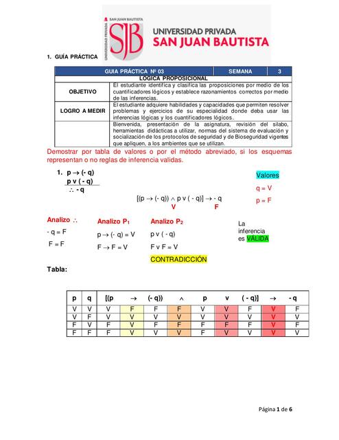 TABLA DE VERDAD