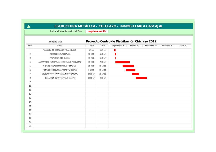 Gantt