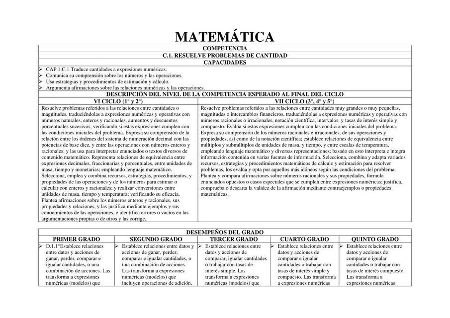 matriz de inglés arte