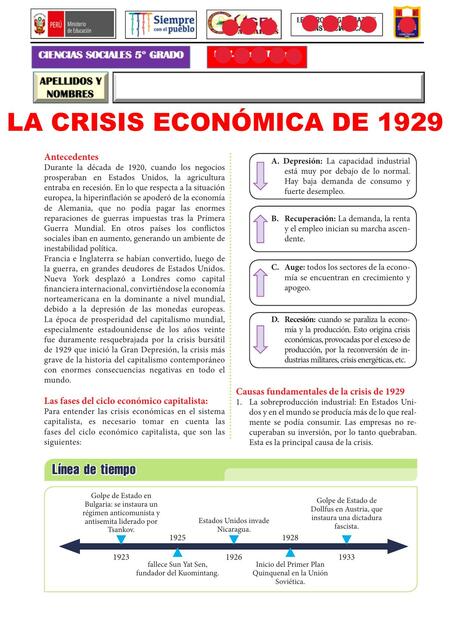 La Crisis Económica de para Quinto Grado de Secund