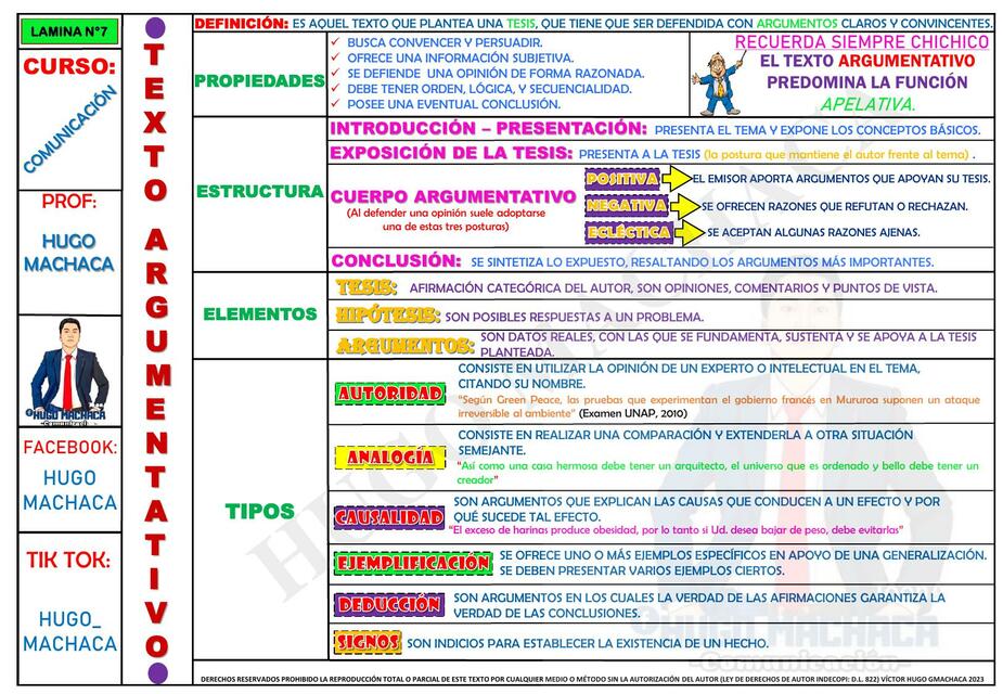 TEXTO ARGUMENTATIVO 7