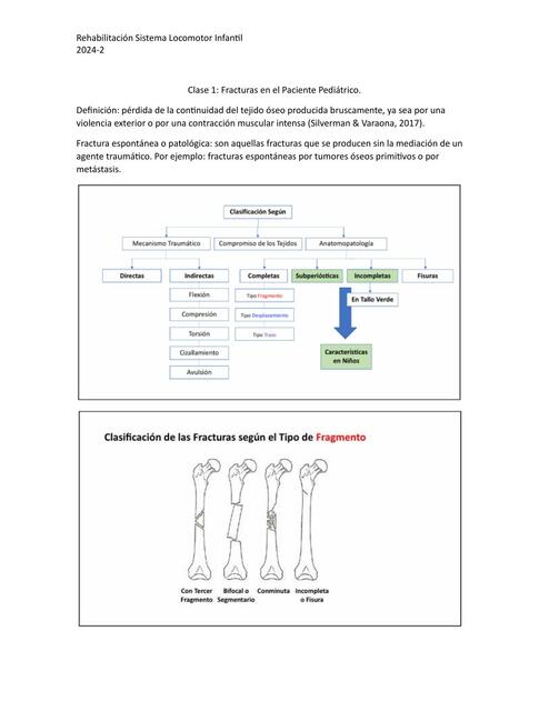 Fracturas Paciente Pediátrico