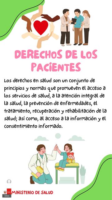 DERECHOS DEL PACIENTE