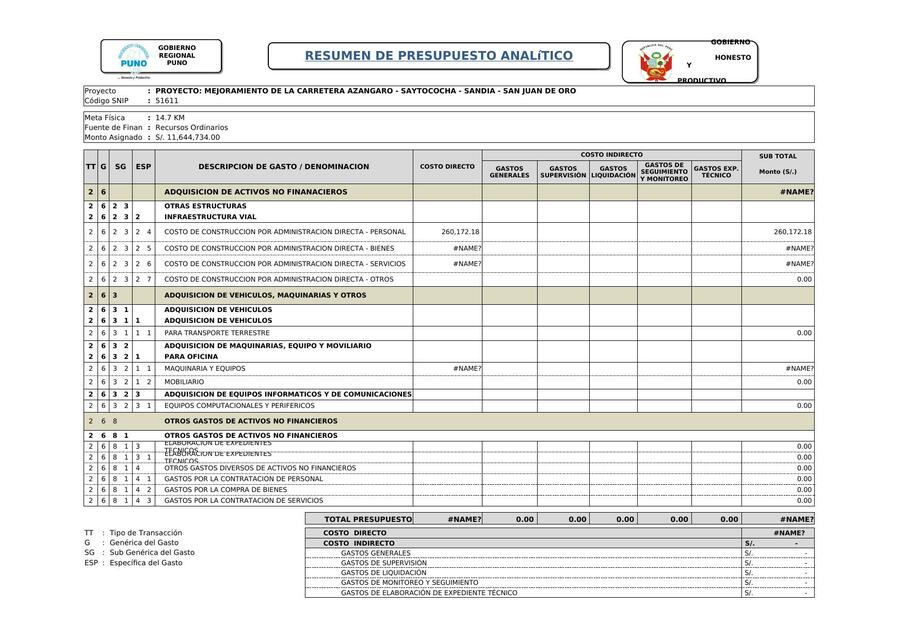 DESAGREGADO DE GASTOS GENERALES