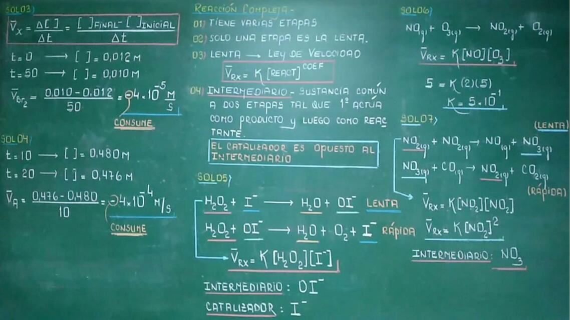 Solucionario química