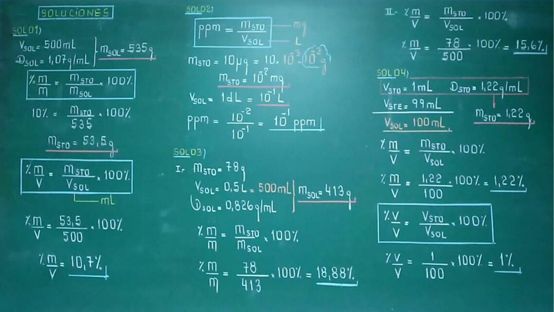 Solucionario química - S2