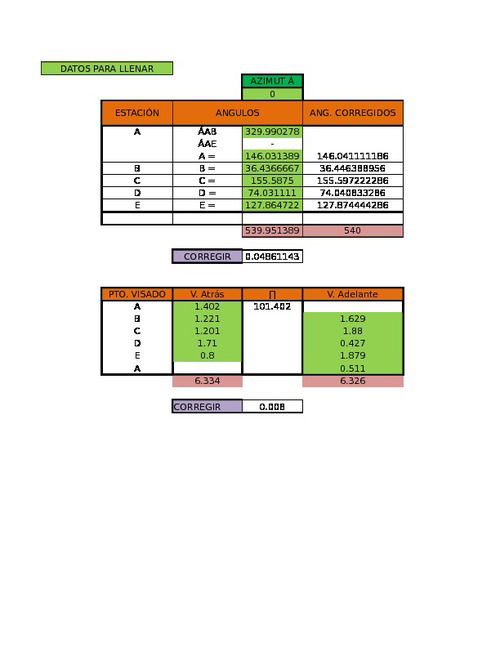 Plantilla Toporramones