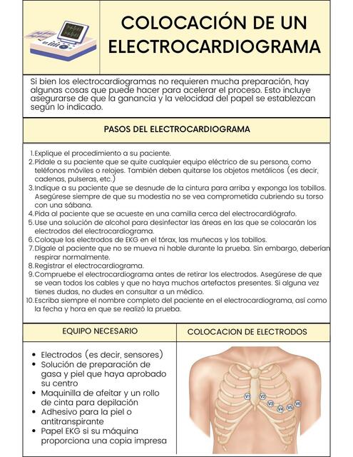 Colocación de un electrocardiograma