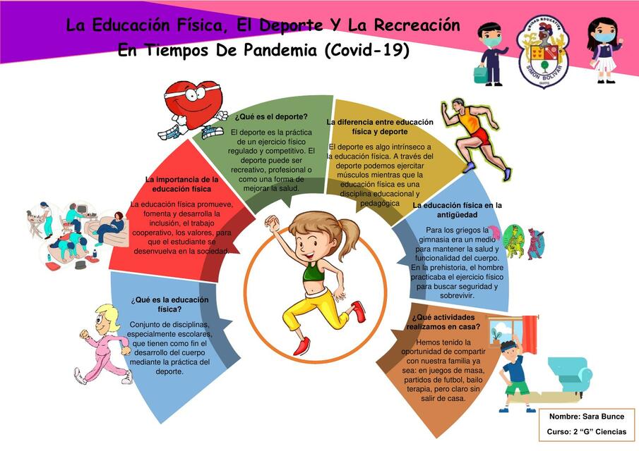 La EF en tiempos de pandemia