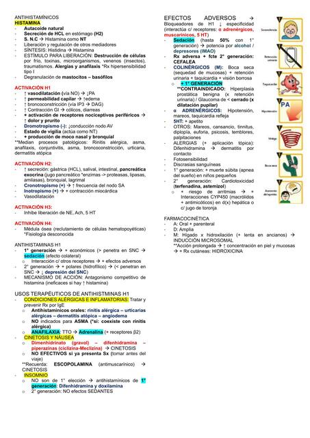 ANTIHISTAMÍNICOS GLUCOCROTICOIDES