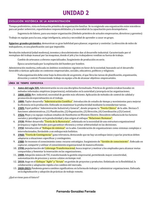 Unidad 2 Tipos de administración