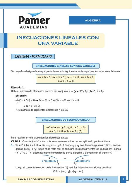 ÁLGEBRA S11