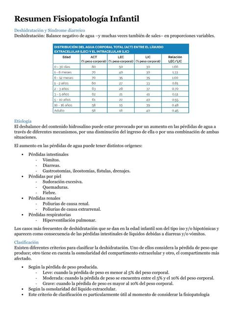 Resumen Fisiopatología Infantil