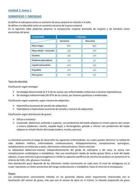 Resumen Terapeutica Nutricional II