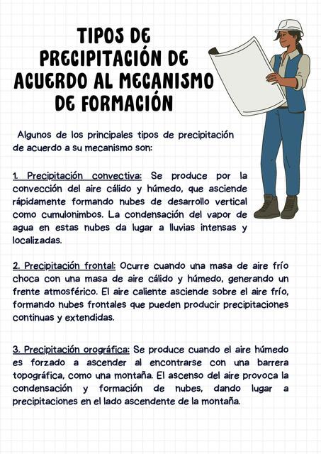 Tipos de precipitación de acuerdo al mecanismo de formación 1