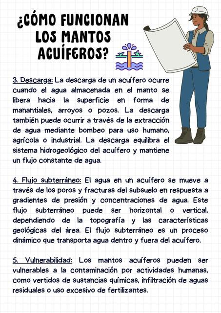 ¿Cómo funcionan los mantos acuíferos?