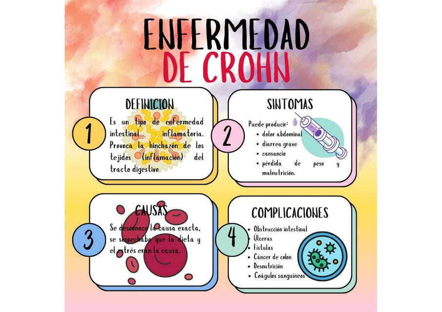 ENFERMEDAD DE CROHN