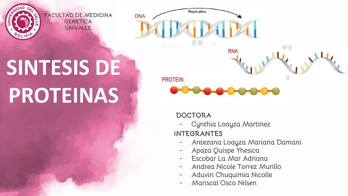 SISTESIS DE PROTEINAS