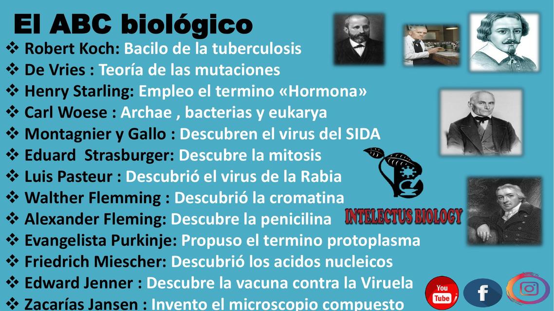 PERSONAJES IMPORTANTES EN BIOLOGÍA | uDocz