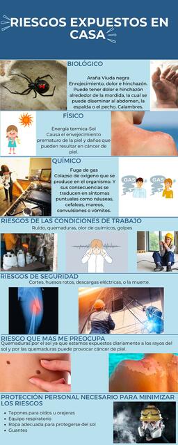 Infografía Seguridad y salud en el trabajo