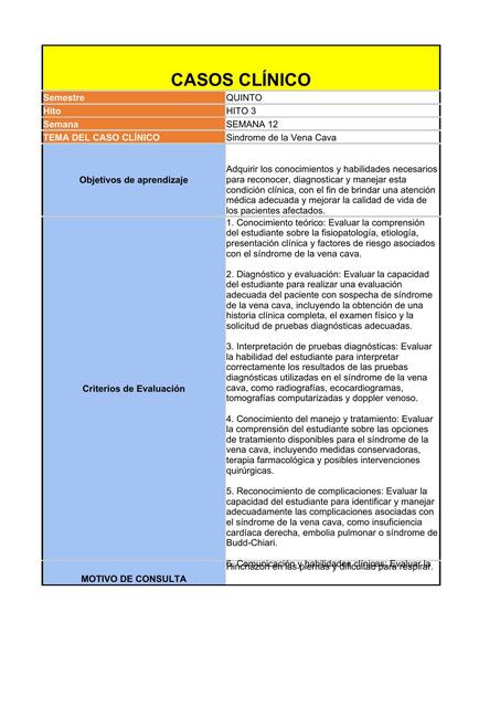 Sindrome de la Vena Cava