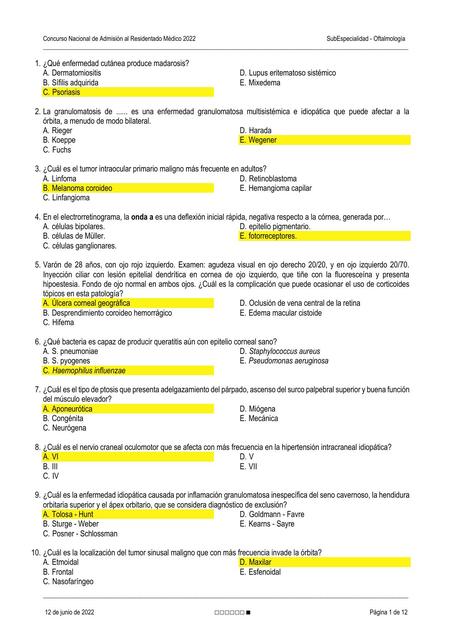 SUBESPECIALIDAD OFTALMOLOGIA