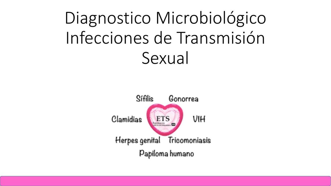 Diagnostico Microbiológico Infecciones de Transmisión Sexual