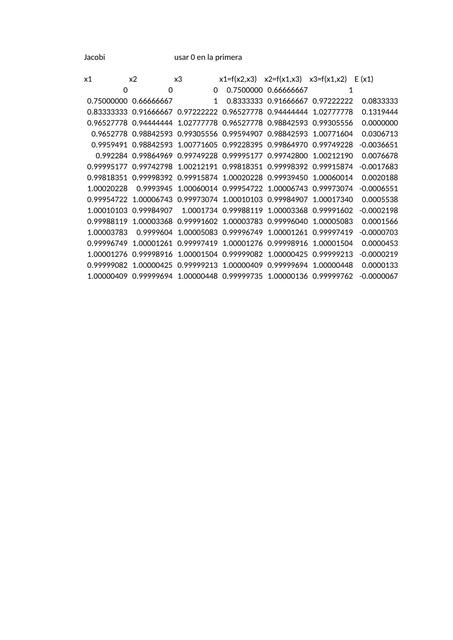 EXCEL GAUSS JORDAN