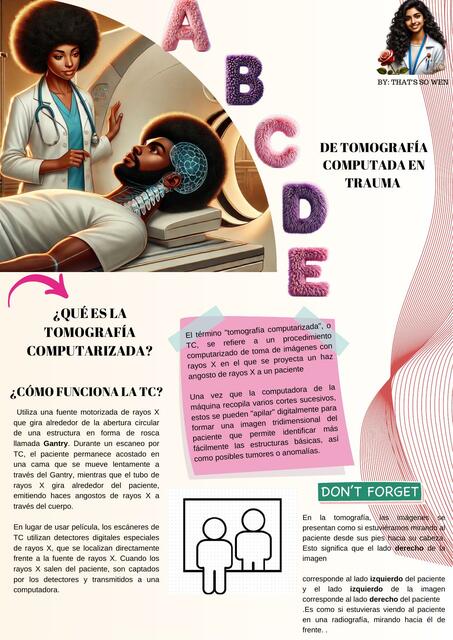 ABCDE DE TOMOGRAFÍA COMPUTADA EN TRAUMA