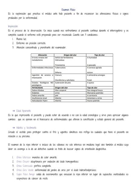 Examen Físico: Inspección