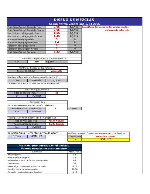 Dosificacionconcretocovenin