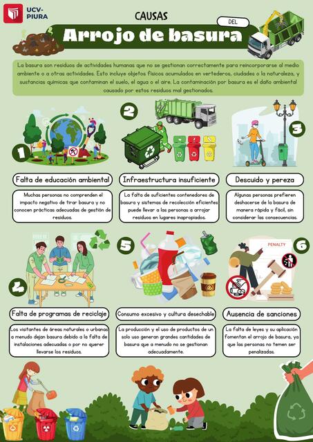 INFOGRAFÍAS CUIDADO DEL AMBIENTE