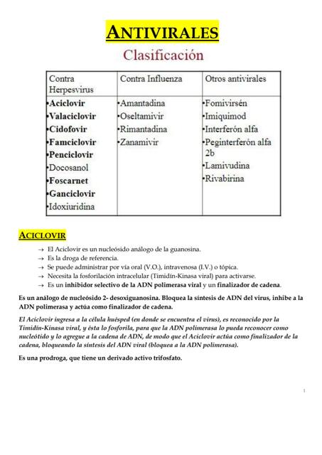 Antivirales 