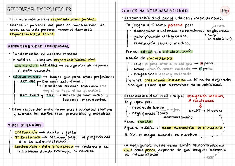 MEDICINA LEGAL