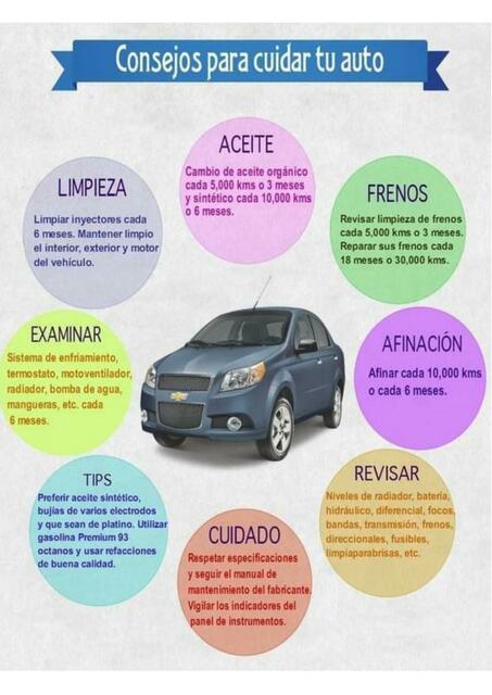 Consejos para cuidar tu auto