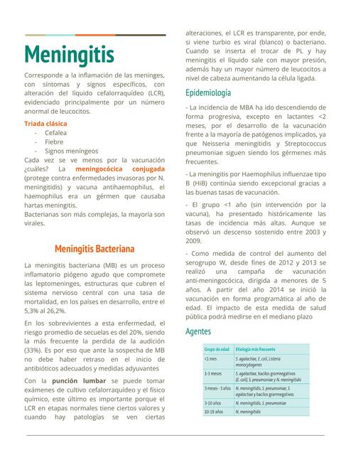 Meningitis