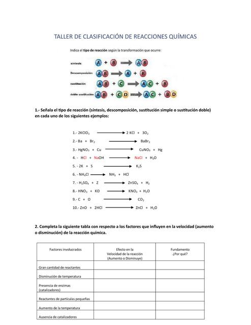 Taller de clasificación de reacciones químicas 