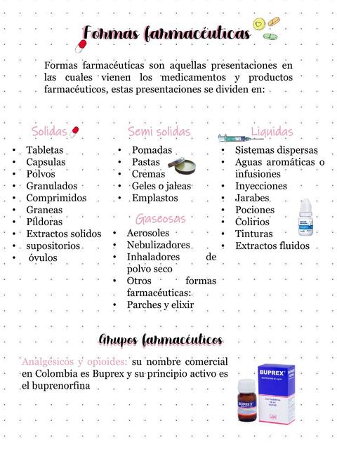 formas farmaceuticas