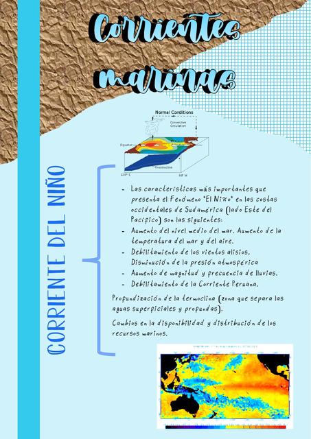 Corrientes marinas - esquema de llaves - corriente del niño y corriente de humboldt