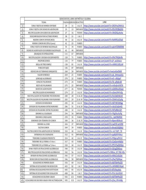 Ejercicios Libro ARITMÉTICA Y ÁLGEBRA